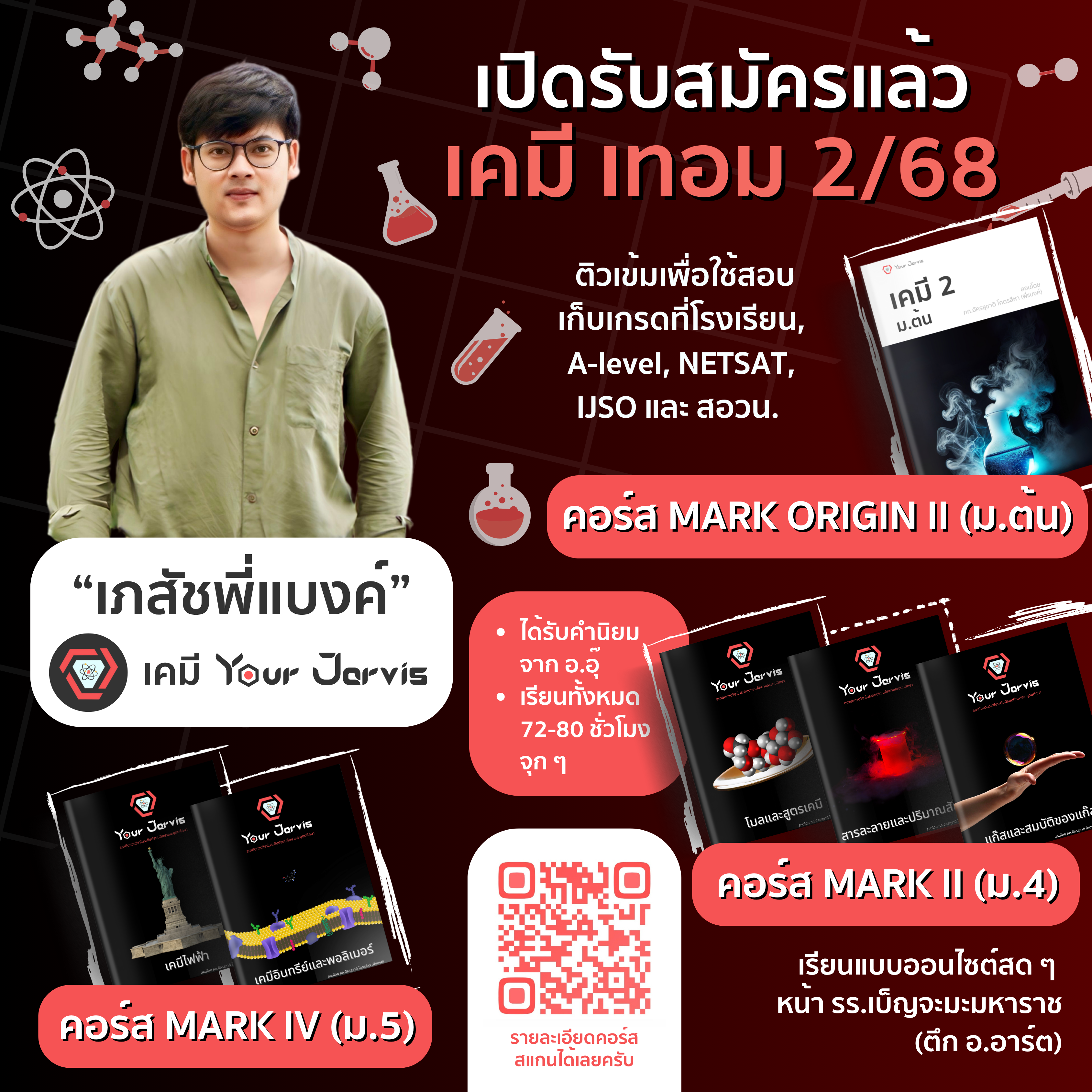 ประกาศ 1